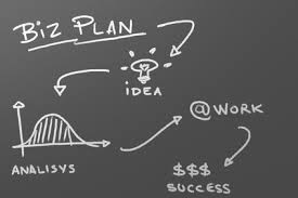 Why You Need a Business Plan Review