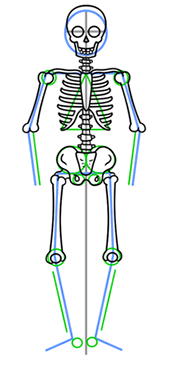 Will Your Content Have the Bones to Stand Up to Prospective Customers?